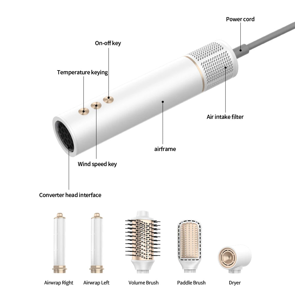 Secador Mesky 5-em-1 de Alta Velocidade – Tecnologia Iónica e Sistema de Filtro Avançado